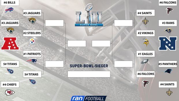 Playoffs: Darum muss man am Wochenende einschalten