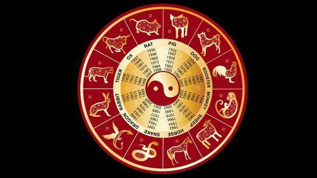 Chinesisches Horoskop 2016 | SAT.1 Ratgeber