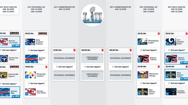 Nfl Tippspiel Nfl Tippspiel