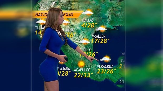 Mexiko Wetterfee Mexiko Wetterfee